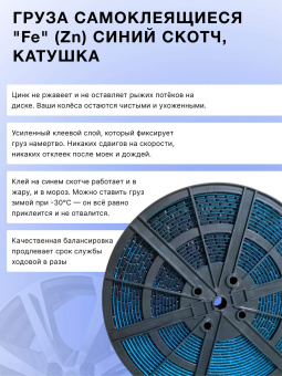 Грузики балансировочные адгезивные R2R 1000×5 гр стальные черные (катушка)
